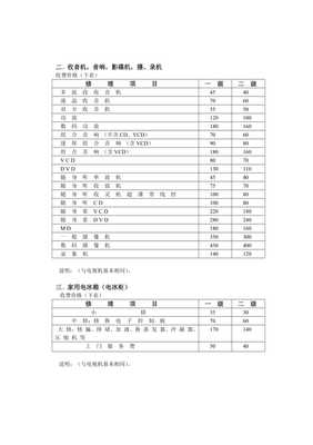 家電維修服務收費標準(已修改)